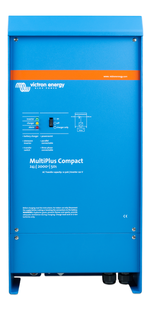 Multiplus